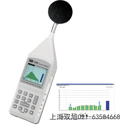 TES-1380K�ضȜy(c��)ԇӋ(j��)����ʡ������ֱ�N���F