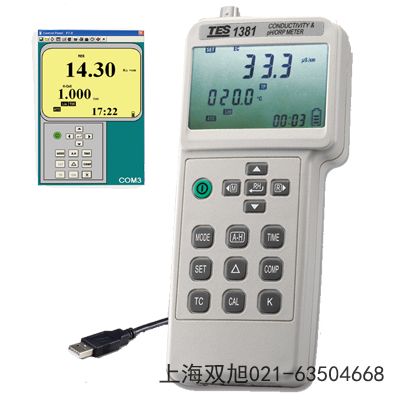 TES-92���l늴Ų��y(c��)ԇӋ(j��)����ʡ�˴���ע��ʲô