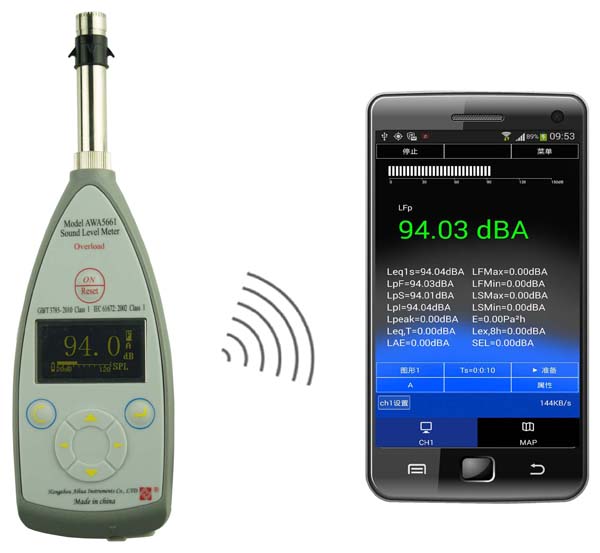 AWA5870B���ʷŴ������AASV5910�͂�����¶Ӌ(����1��2��,���׺���)����(sh��)