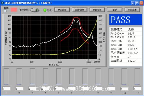 �y�����ƃxPHG-217D��PHGF-43