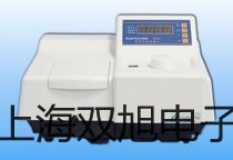 ���p���ơ�OPM-572OPM572���⹦��Ӌ�S��