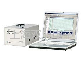 ���p���ơ�Across Plus�քӿ��{(di��o)������Һ��AH-2�N��