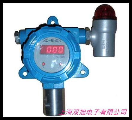 ȼ�������Ȼ����ÏN��ú��̽�y��Һ�����ȼ���wй©�z�y̽�^