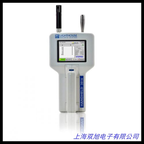 ������ϣ�m������Ӌ��(sh��)��2.83L�ֳ�ʽһ������