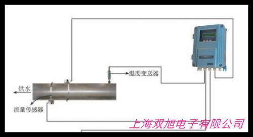 ���������_�P(gu��n) ����Ӌ(j��) ���ˮ�������_�P(gu��n) ���{(di��o)��������_�P(gu��n)DN100