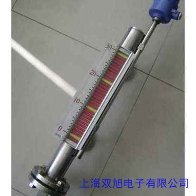 ��bʽ�ŷ���ҺλӋ(j��) ����ҺλӋ(j��)���h(yu��n)�� �������P䓴ŷ���ҺλӋ(j��)