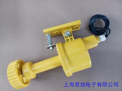 �� RD-II���ٶ��_(k��i)�P(gu��n)