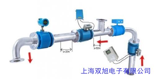 LUGB-90�����ܜu������Ӌ