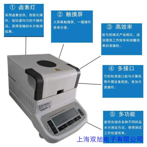 RQflex 10�๦��ˮ�|(zh��)����(sh��)�x��Reflectoquant������(sh��)ˮ�|(zh��)�����x
