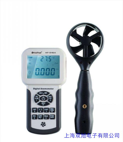 ...�L(f��ng)�كx �߾��Ȝy�L(f��ng)�x��(sh��)���L(f��ng)��Ӌ