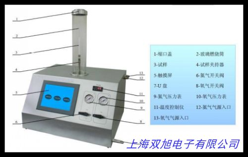 �u��ˮ�֜y���x/�u��ˮ�֜yԇ�x