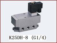 K25D-8��1.6�^��늴Ż��y/�r(ji��)��/���a(ch��n)�S��