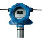 H2���z�y̽�^/�o�@ʾ  �r(ji��)��/Ʒ��